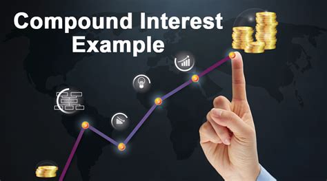 Compound Interest Example | Practical Examples With Formula