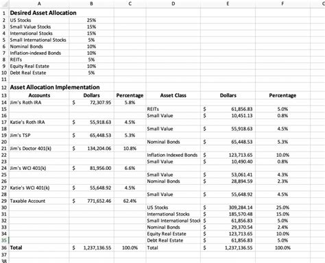 Build a Spreadsheet to Implement Your Asset Allocation | White Coat ...