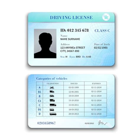 Driver S License Mockup - Free Vectors & PSDs to Download