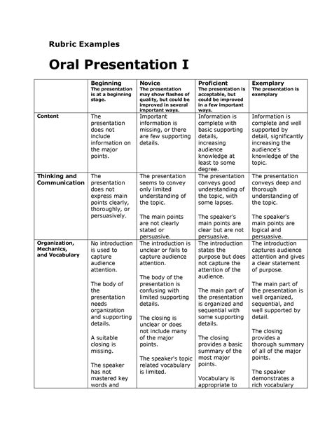 46 Editable Rubric Templates (Word Format) ᐅ TemplateLab