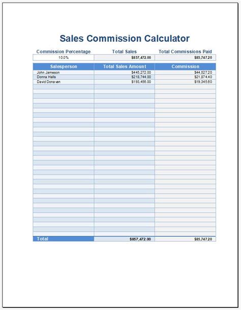 Sales Commission Tracker Template For Excel