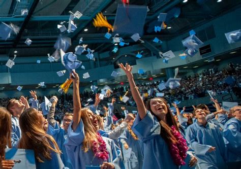 Graduation 2019: Corona Del Mar High in commencement photos – Orange ...