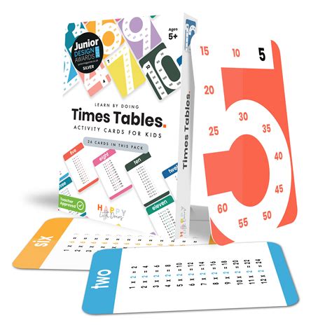 Times table flash cards - multiplication chart flashcards