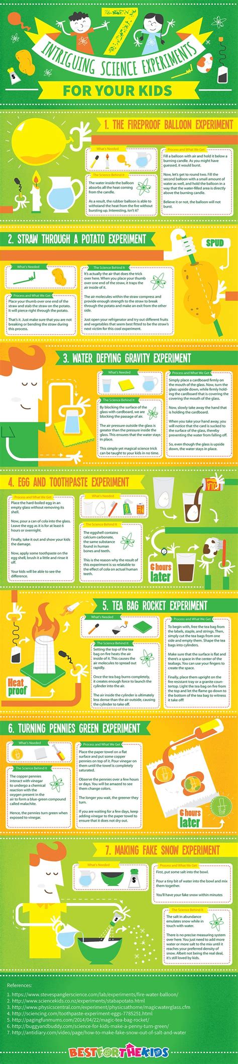 Science infographic - 7 Intriguing Science Experiments for Kids ...