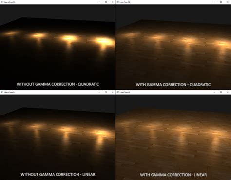 LearnOpenGL - Gamma Correction (2023)
