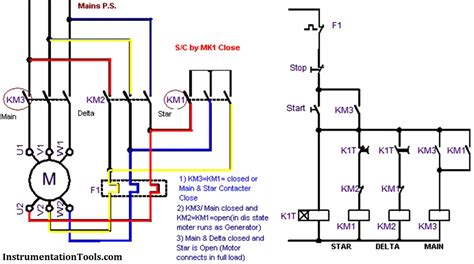 Motor STAR - DELTA Starter Working principle | InstrumentationTools