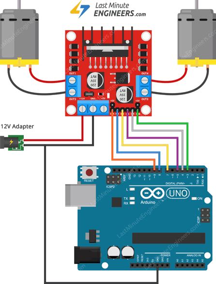 In-Depth: Interface L298N DC Motor Driver Module with Arduino | Arduino, Arduino projects ...