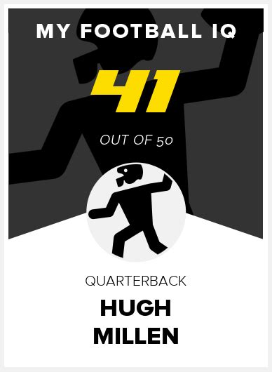 Hugh Millen's Wonderlic Test Score | Football IQ Score