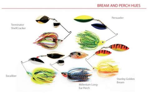 Largemouth Spinnerbait Color Scheming - In-Fisherman