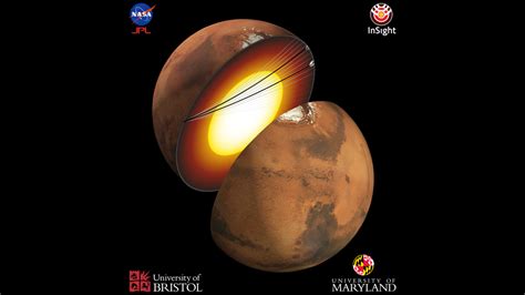 Mars may be hostile to life due to seismic waves in core | Space