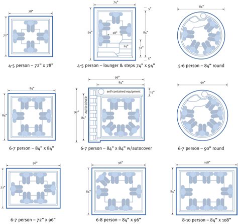 Hot Tub Sizes The Ultimate Faq Guide Royal Spas | My XXX Hot Girl