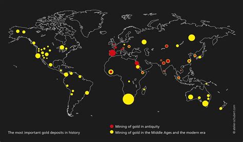 LBMA | Gold Mine Production – Then and Now