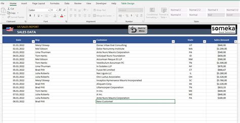 US Sales Map Excel Template Excel Template Excel for Sales Managers ...