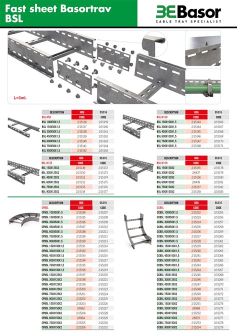 Basor Electric - Cable Tray Specialist