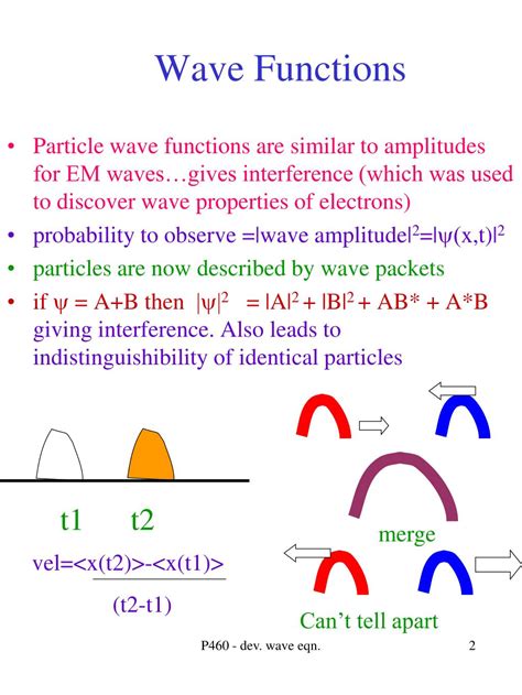 PPT - Developing Wave Equations PowerPoint Presentation, free download ...