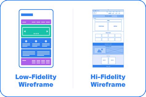 Low Fidelity Wireframe Tool for Prototyping Websites and Apps | Octopus.do