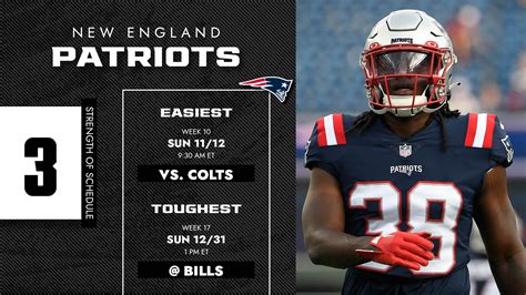 New England Patriots Schedule 2023: Dates, Times, TV Schedule, and More