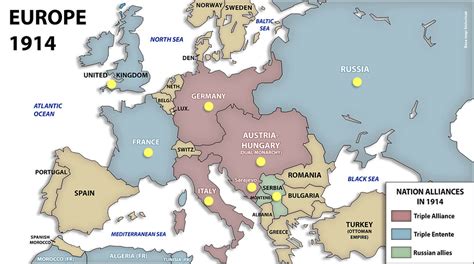 World War I — Freemanpedia