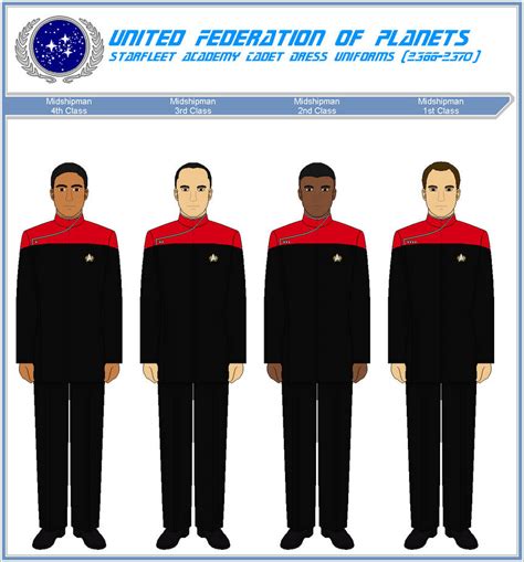 Starfleet Academy Cadet Dress Uniforms (2366-2370) by ATXCowboy on ...