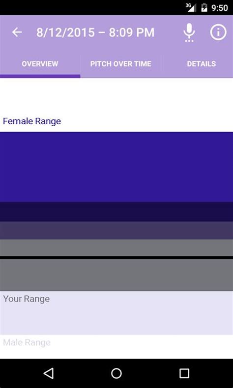 Voice Pitch Analyzer for Android - APK Download