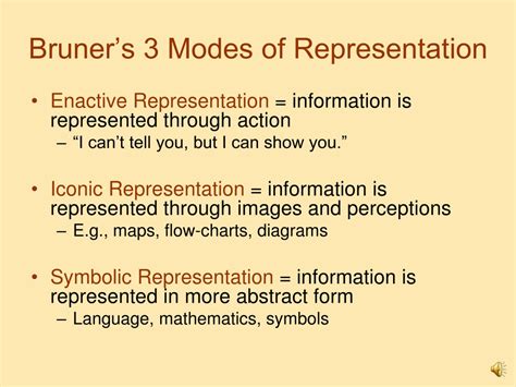 PPT - Bruner’s Theory PowerPoint Presentation, free download - ID:9302329