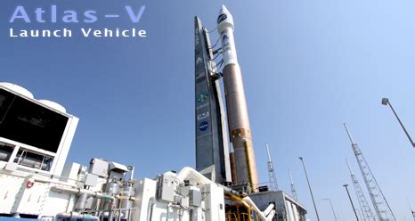 Landsat 8 Launch Vehicle | Landsat Science