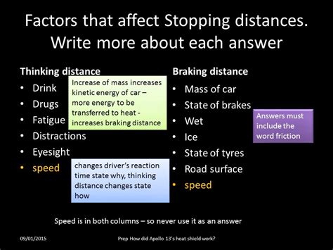 iGCSE Physics: Stopping Distances