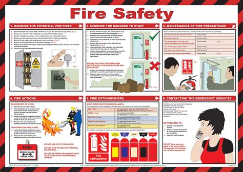 The Importance Of Fire Safety - SMCS Risk - Risk Management & Workplace Safety Solutions