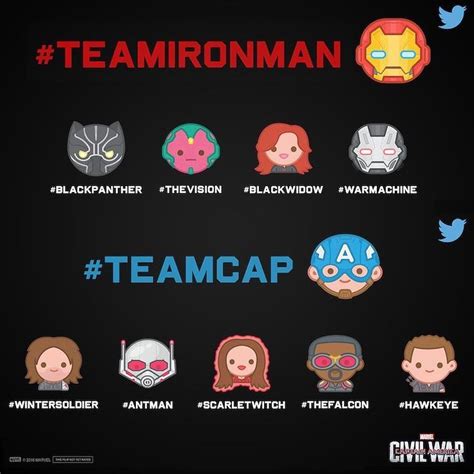 23 best Marvel emoji images on Pinterest | The emoji, Emojis and Marvel