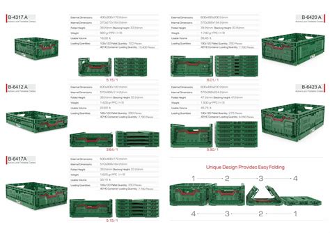 Products - Tri-Wall Group