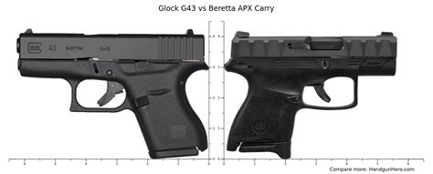 Glock G43 vs Ruger EC9s vs Glock G43X vs Beretta APX Carry vs Beretta APX A1 size comparison ...