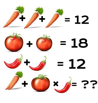 Maths Equation Puzzle! How Fast Can You Solve It - Myschool