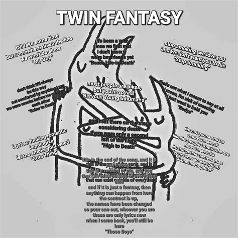 Twin Fantasy's album cover covered by my favorite lyrics from each song ...