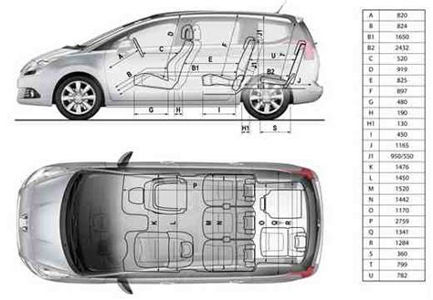 Ford s max dimensions interieures