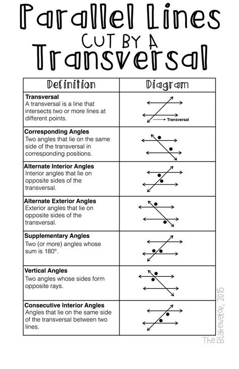 Understand Parallel Lines And Transversals With This Comprehensive Worksheet – Style Worksheets