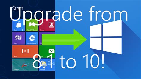 Upgrade Windows 8.1 to Windows 10 RTM without Losing Data! | Step by Step - YouTube