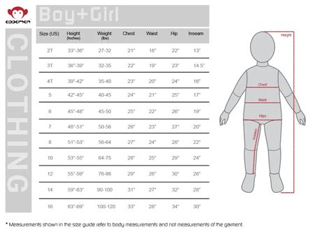 Clothing Size Chart For Kids