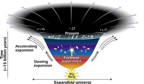 New Parallel Universe Theory - Business Insider