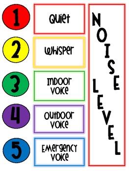 Classroom Noise Level Poster by Third Grade Doodles | TpT