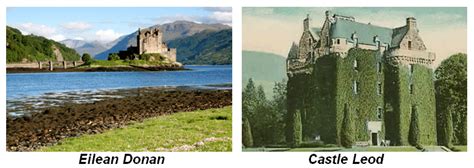 The Great Scottish Clans - Featured Clans