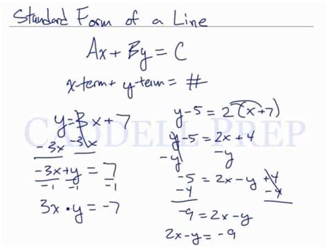 Learn Standard Form Of The Equation Of A Line | Caddell Prep Online