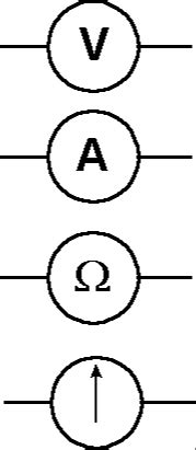 Ohmmeter: Ohmmeter Symbols