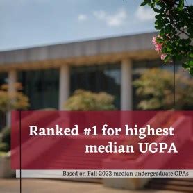 Alabama Law Ranked #1 for Median Undergraduate GPA | University of Alabama School of Law