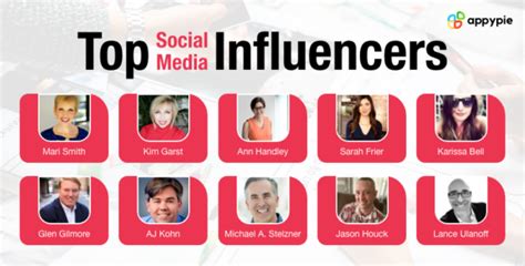 Top Influencers for 2023 [Across Categories] - Appy Pie