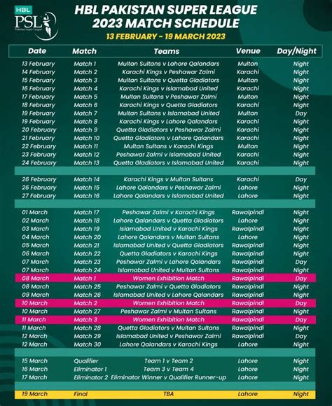 PSL 2025 Schedule | PSL 10 Fixtures | Todays PSL Matches