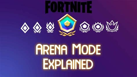 Fortnite: Arena Mode Explained - Hype, Bus Fare, Storm Surge, Divisions ...