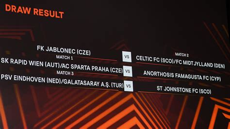 UEFA Europa League third qualifying round draw | UEFA Europa League 2021/22 | UEFA.com