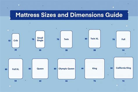 Mattress Sizes Chart and Bed Dimensions Guide - Amerisleep | Bed ...