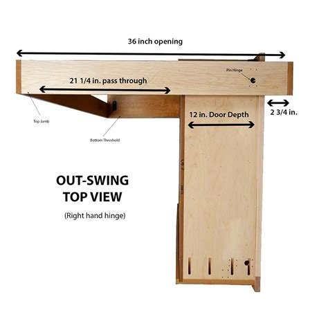 Shoe Rack Door - Murphy Door, Inc.