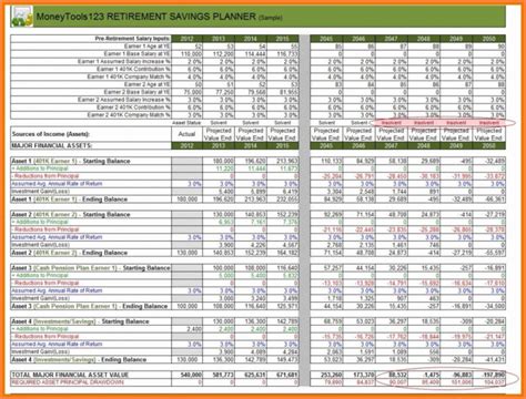 Aarp Retirement Budget Worksheet Yooob Db Excel | Budgeting Worksheets